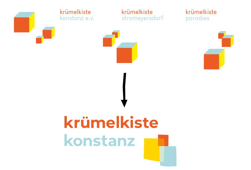 kruemelkiste-logo-mobil