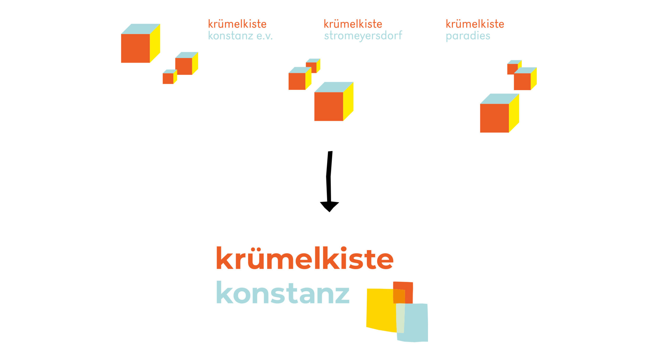 kruemelkiste-projekt-bild-1